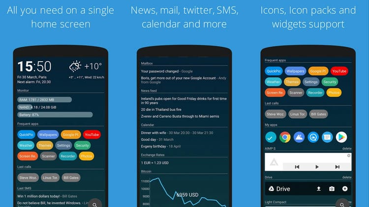 Die 7 besten Android-Launcher